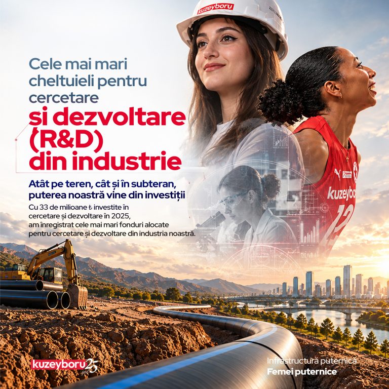 În 2025, am atins cel mai ridicat nivel al cheltuielilor pentru cercetare și dezvoltare din sectorul nostru, cu 33 de milioane TRY